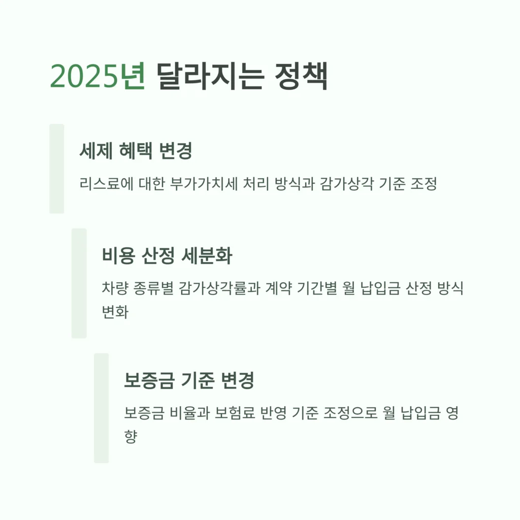 중랑구 유품정리