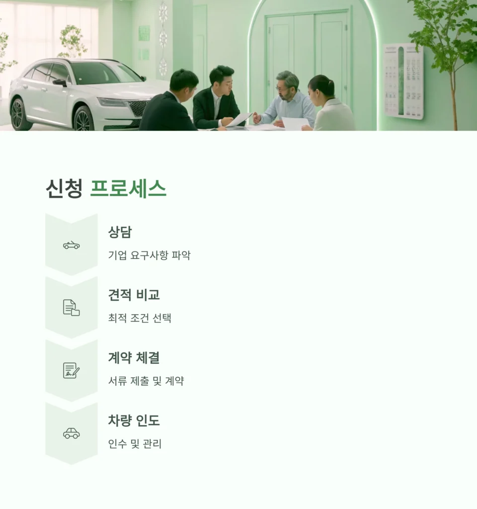 중랑구 유품정리