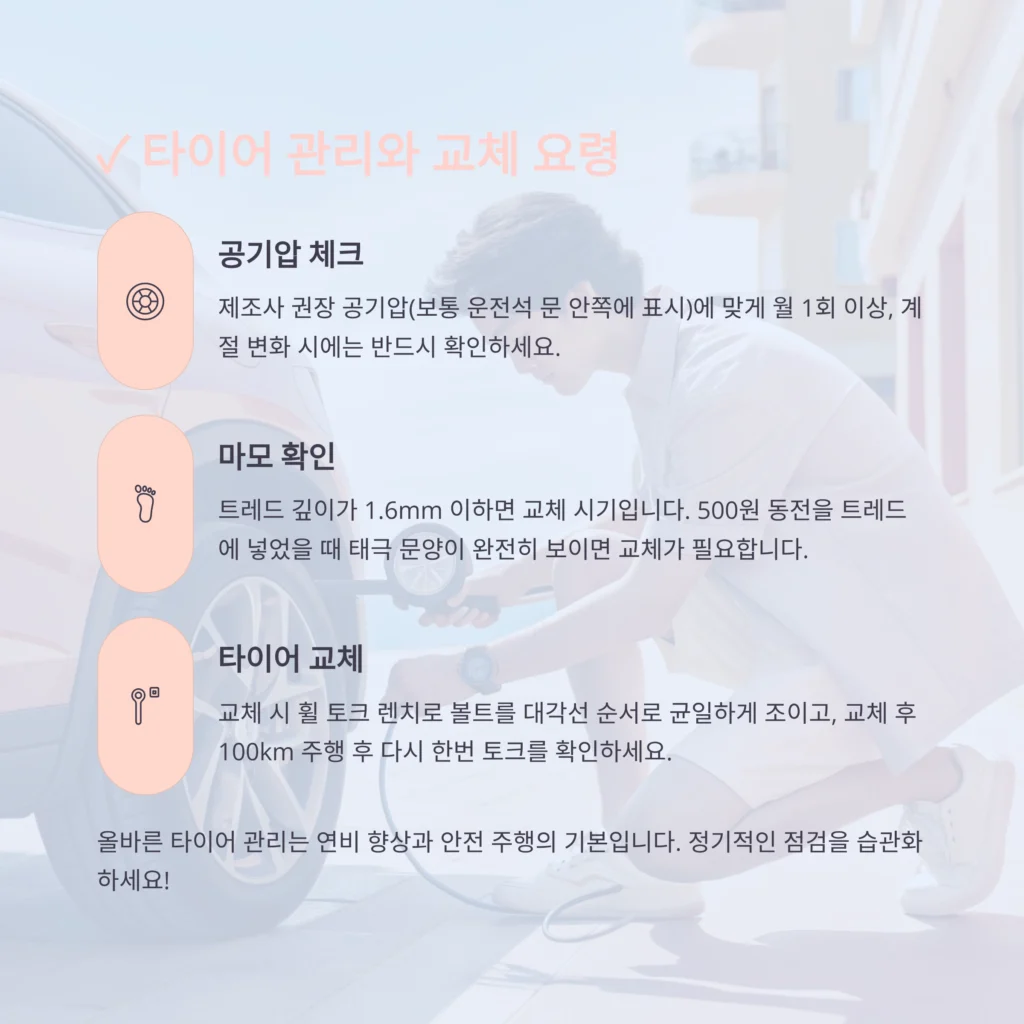 자동차 셀프정비