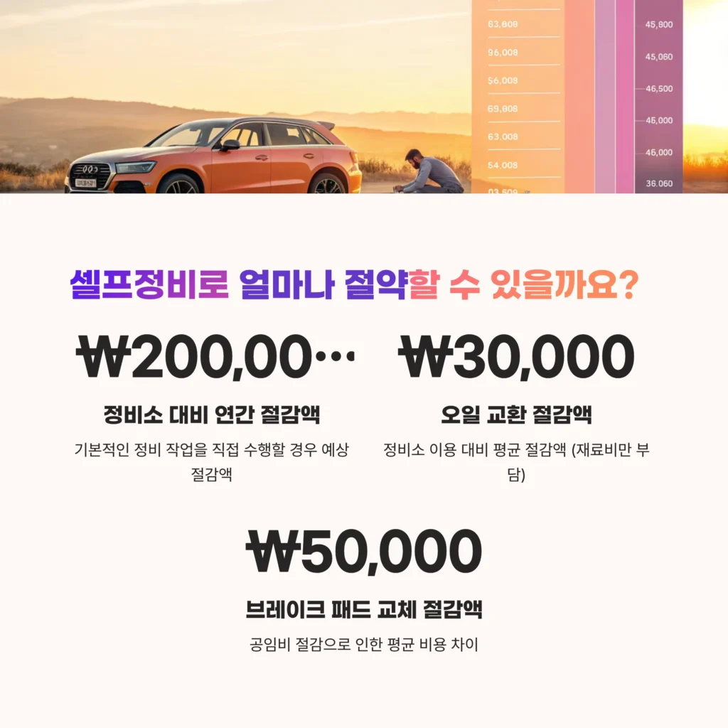 자동차 셀프정비