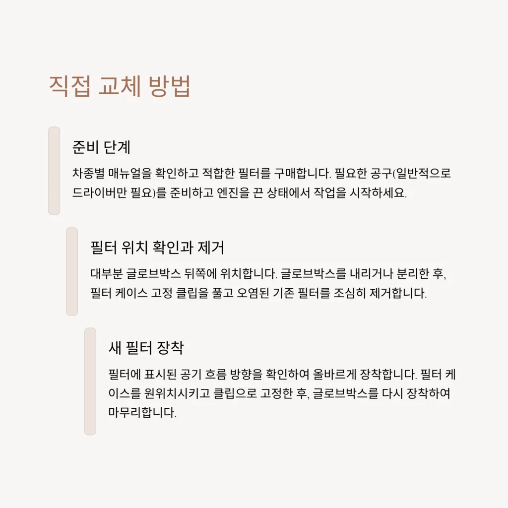자동차 에어컨 필터