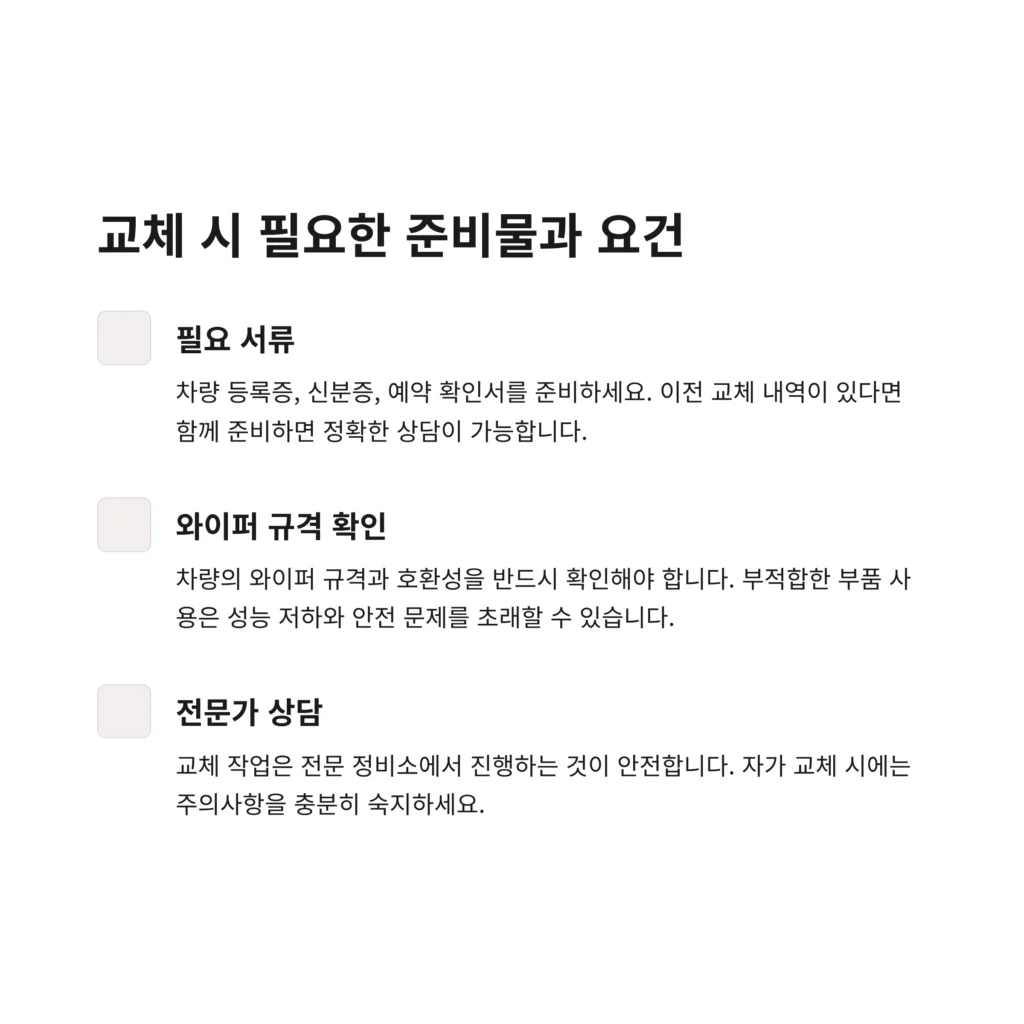 와이퍼 교체주기