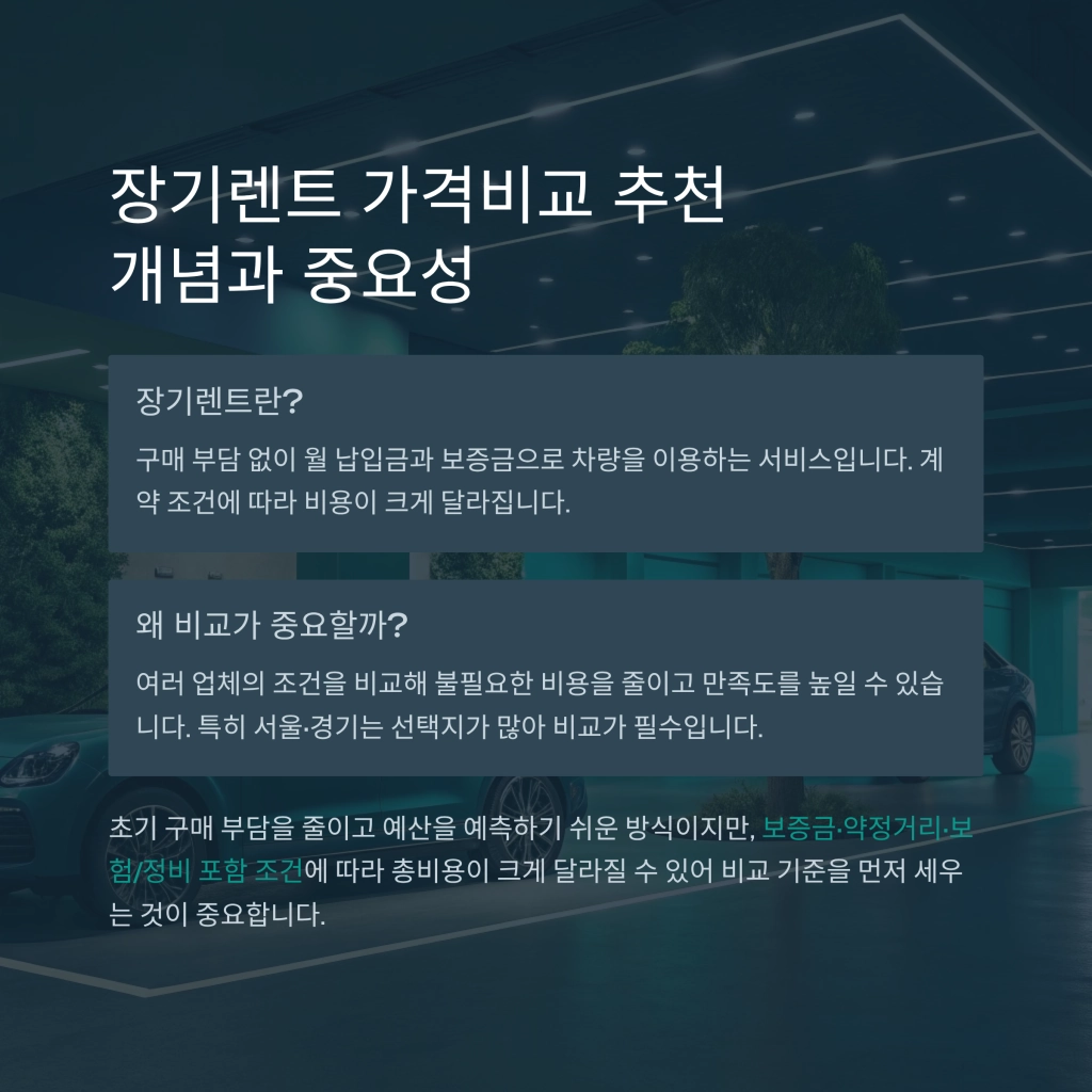 장기렌트 가격비교