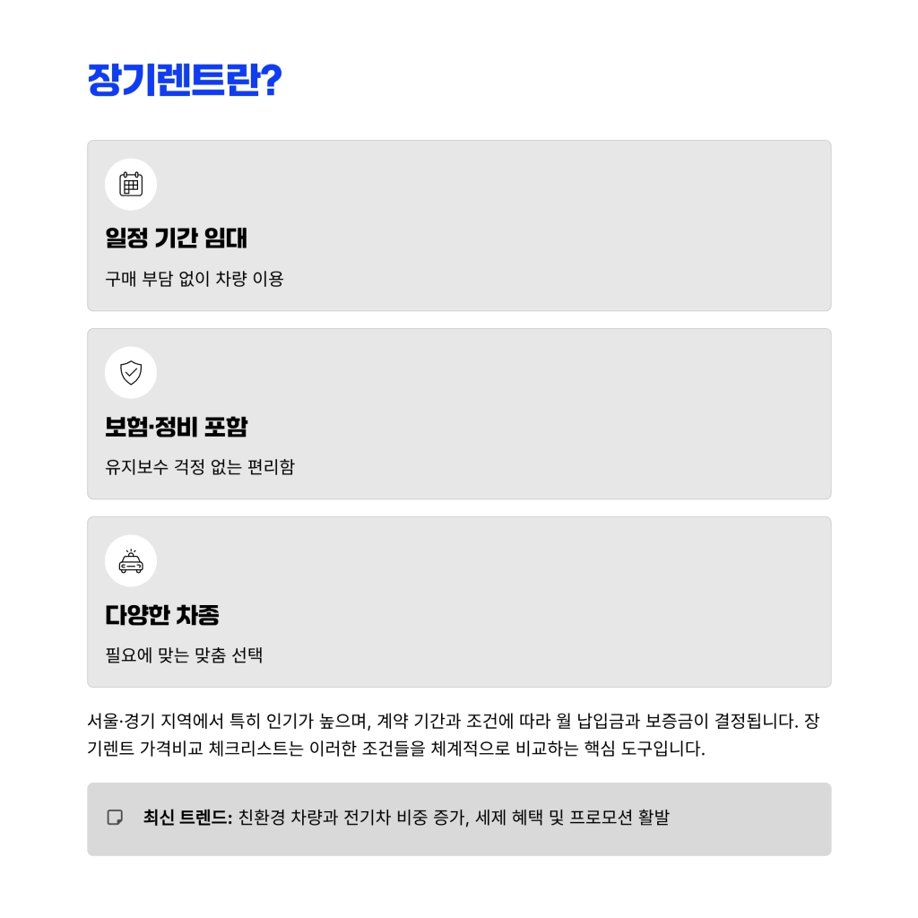 장기렌트 가격비교