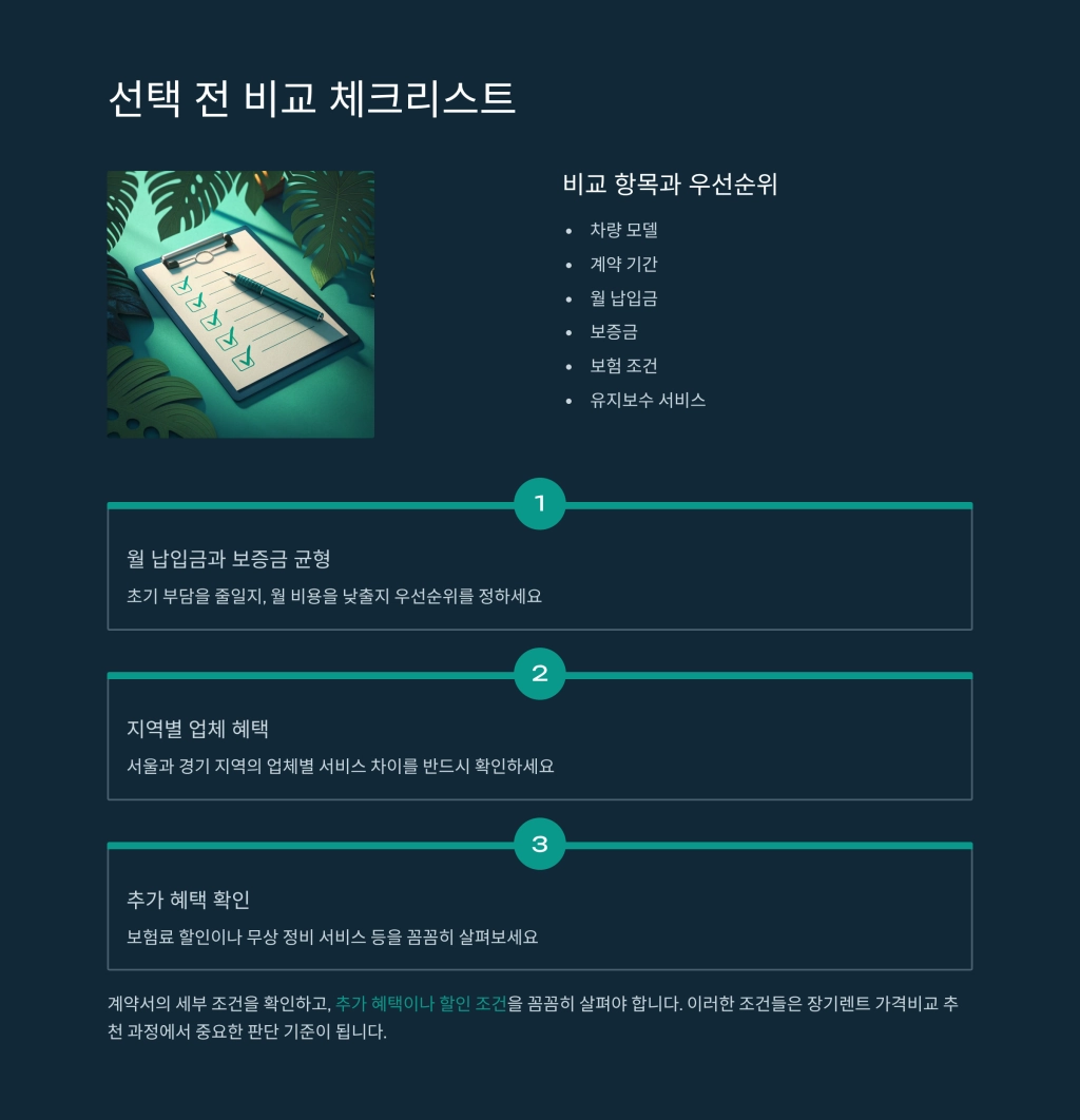 장기렌트 가격비교